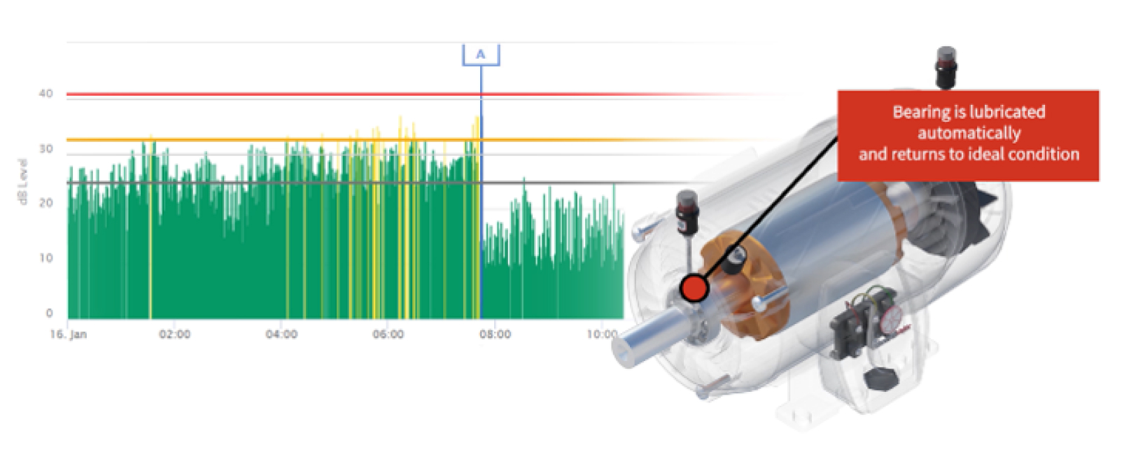 Industrial Matrix facility